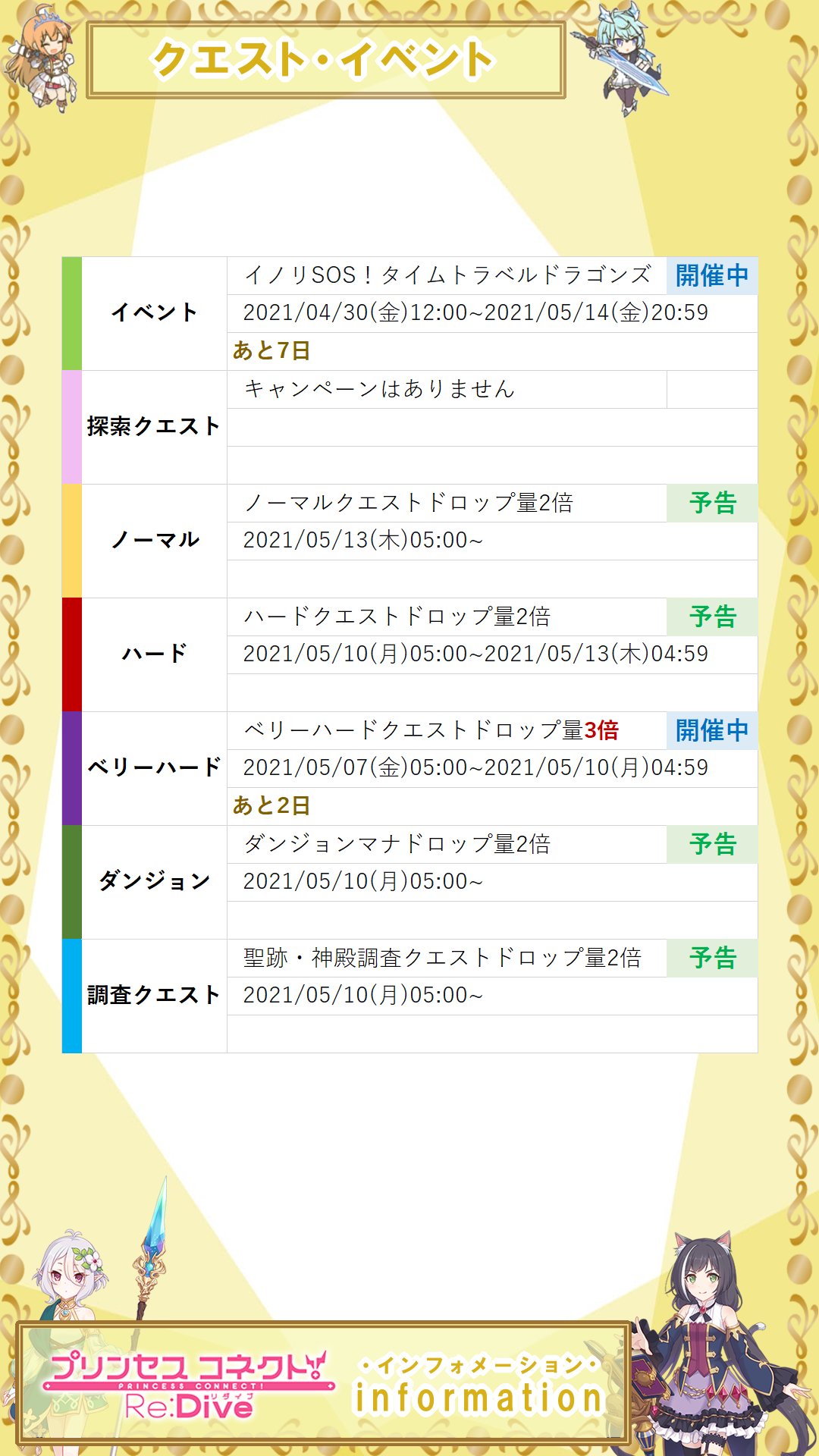 テイル カリン様は女神 毎日更新 プリコネ プリコネr 21 05 08 5 00 のプリコネ予定は T Co K5epbeam2j Twitter