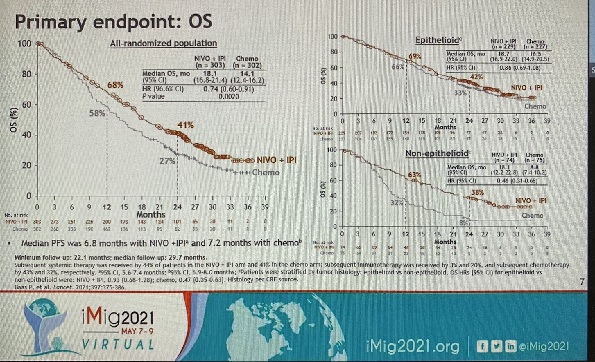 treatment for malignant pleural mesothelioma