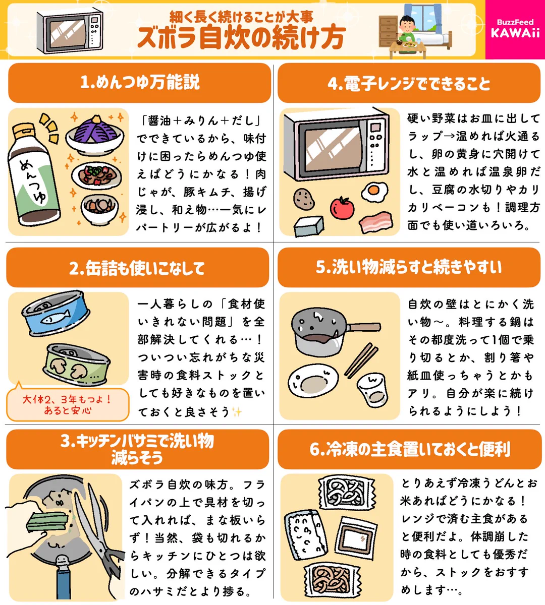 自炊を続けられない人は必見！自炊が楽になるコツのまとめ！