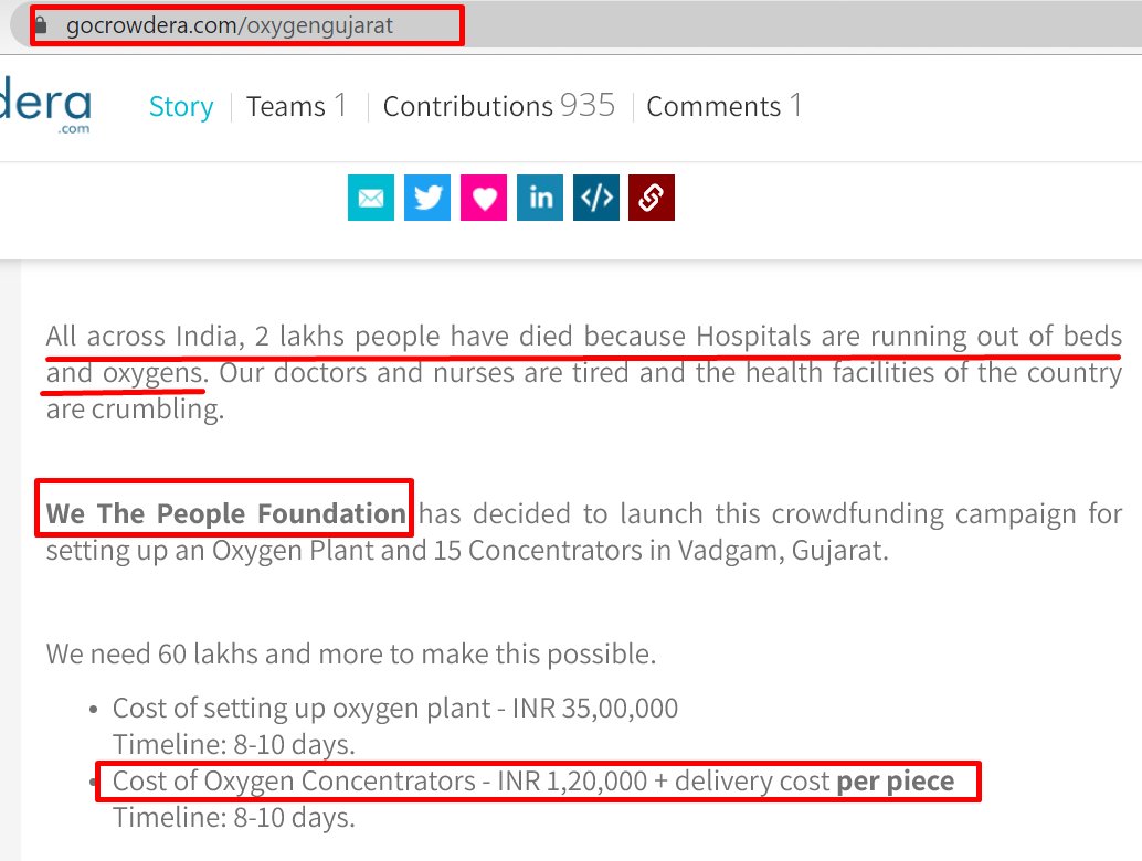 9. Worth noticing, at donation request note is factually INCORRECT says 2L ppl died due to lack of Bed & Oxygen.10. They intend to buy 15 Oxy-Con @ Rs1.2L, which seems too high as product costing 50-70K & a MLA capacity can definitely negotiate a better quote.8/n