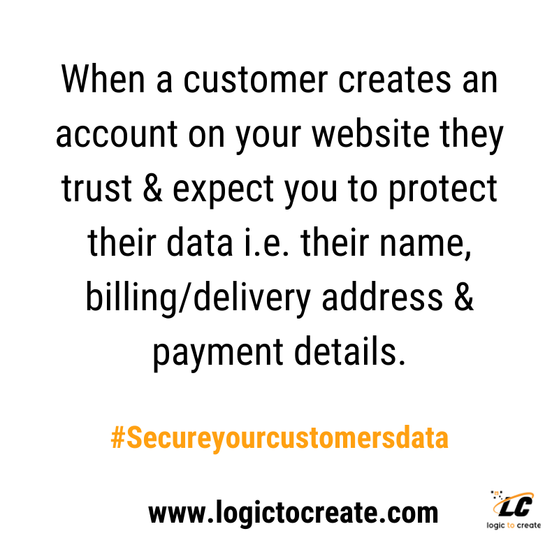 Logic to Create tweet media