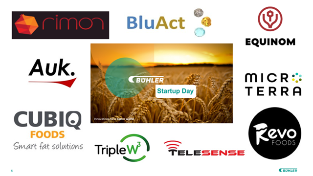 Thank you to all the startups that participated in the Bühler Startup Day. We're looking forward to continue our innovation journey together.
Are you a startup interested in joining us? Get in touch: buhlergroup.com/content/buhler…