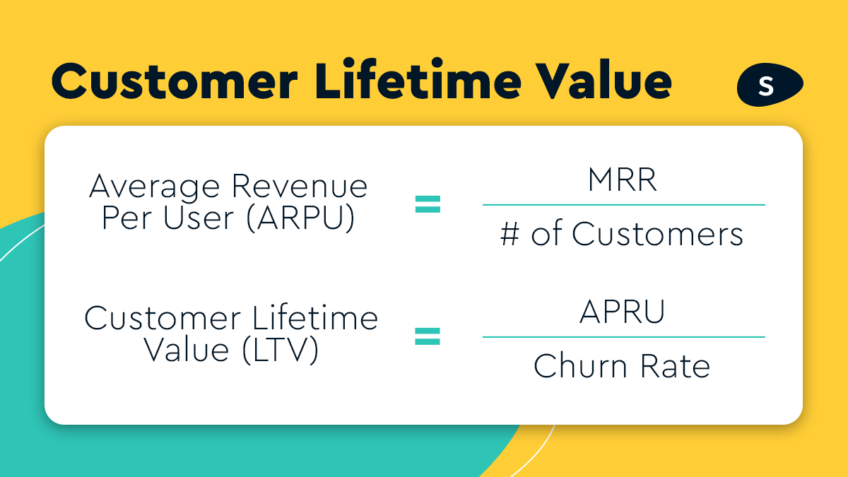 Now you have all the info to come up with a Customer Lifetime Value (LTV).First, you’ll need the APRU (Average Revenue Per User). Then you’ll divide ARPU by Churn % to get the LTV.The formulas are:
