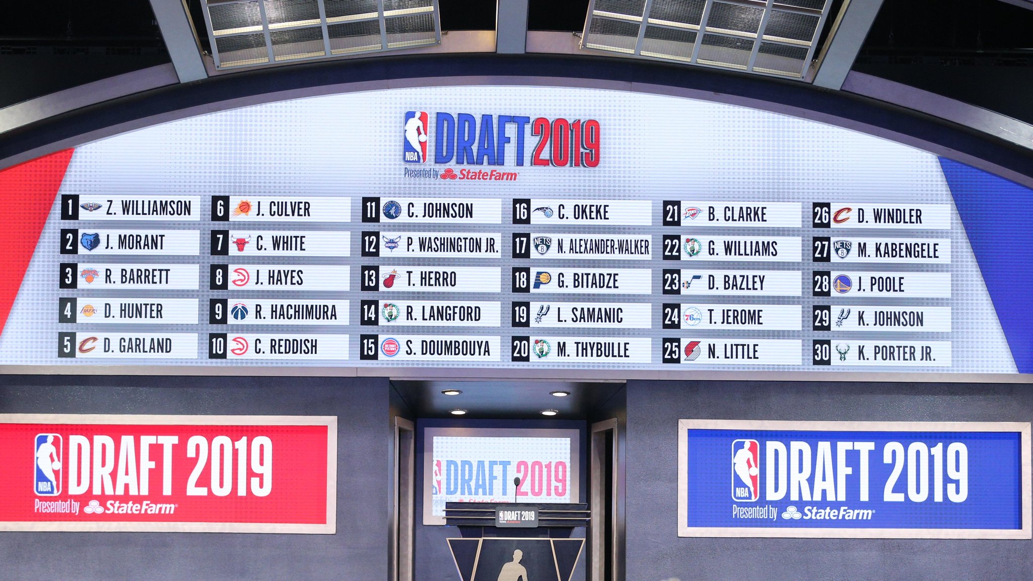 NABC on Twitter "The 2021 NBA Draft Combine is scheduled for June 21