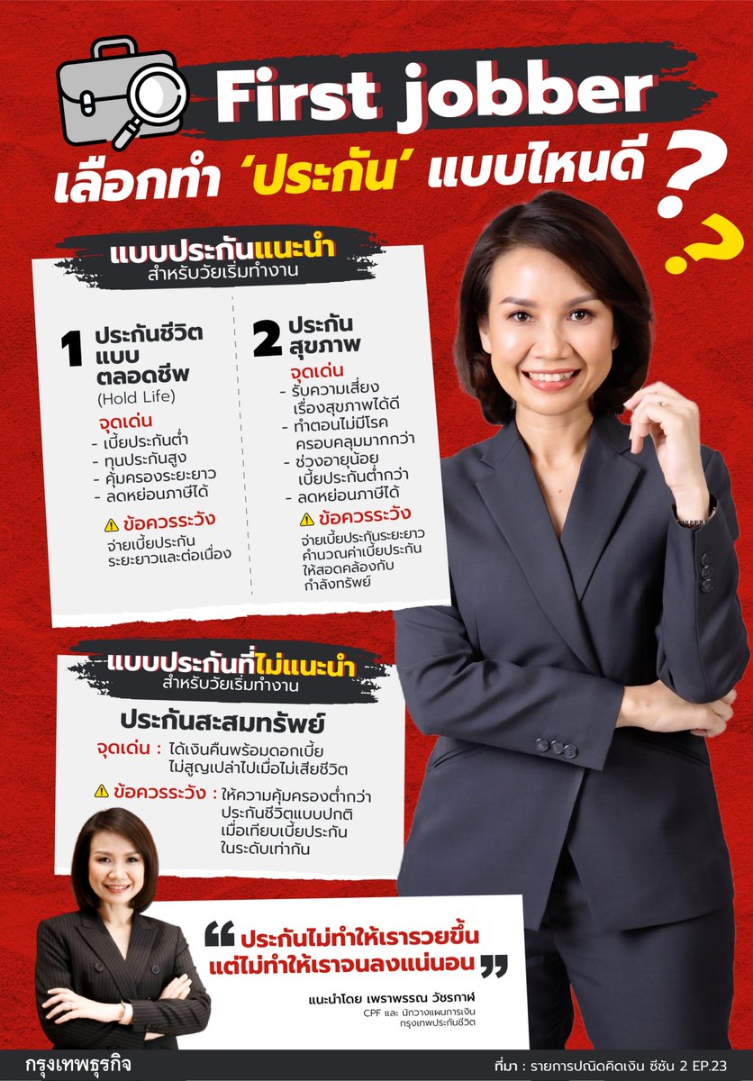 ktnewsonline's tweet photo. 'เริ่มทำงาน' ใหม่ ซื้อประกันอะไรให้คุ้ม?

เปิดเทคนิคการเลือกซื้อ "ประกัน" สำหรับ #เด็กจบใหม่ หรือ #FirstJobber ให้เหมาะกับวัย และโอกาส ที่เป็นส่วนหนึ่งในการวางแผนการเงินที่ดีได้ในอนาคต

อ่านต่อ: https://t.co/9hw2p5xjHO
 
#กรุงเทพธุรกิจ #กรุงเทพธุรกิจออนไลน์ https://t.co/qKE9ZZebNf