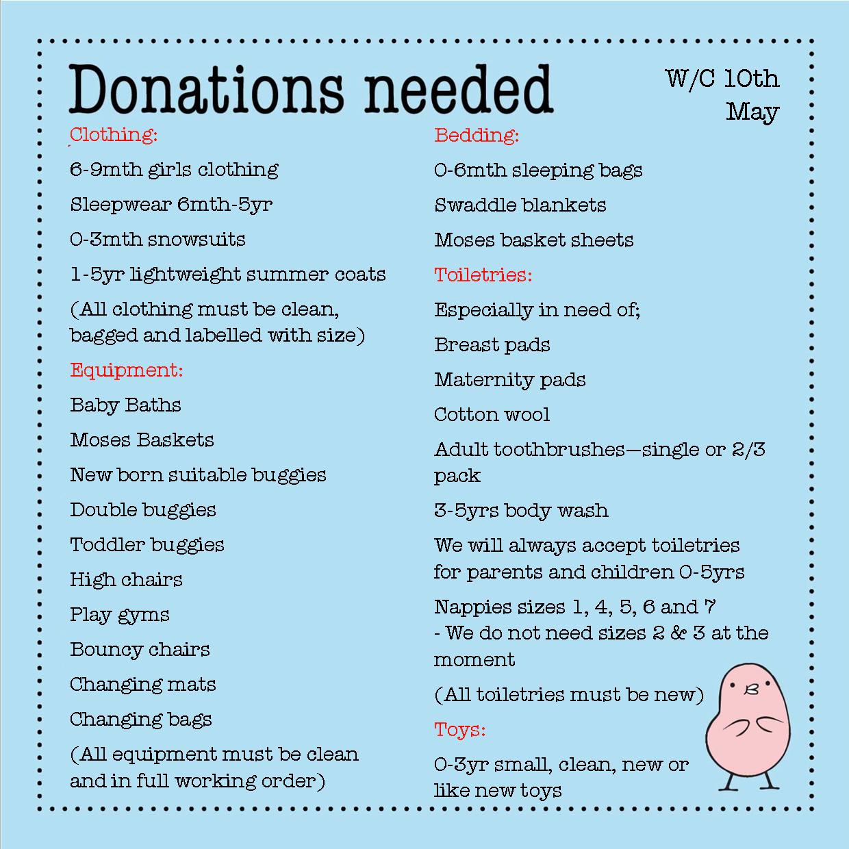 Baby Basics Sheffield on Twitter "Thank you again for your generous
