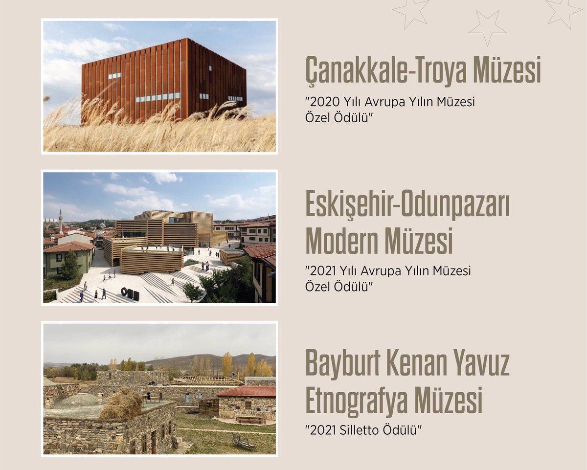 Ne güzel bir haber ki ülkemizden 3 müze ödül alıyor. Emeği geçen herkesin ellerine sağlık ! 
2020 Avrupa Yılın Müzesi Özel Ödülü Troya Müzesi'ne
2021 Avrupa Yılın Müzesi Özel Ödülü Odunpazarı Modern Müzesi'ne
2021 Silletto Ödülü Bayburt Kenan Yavuz Etnografya Müzesi'ne verildi.