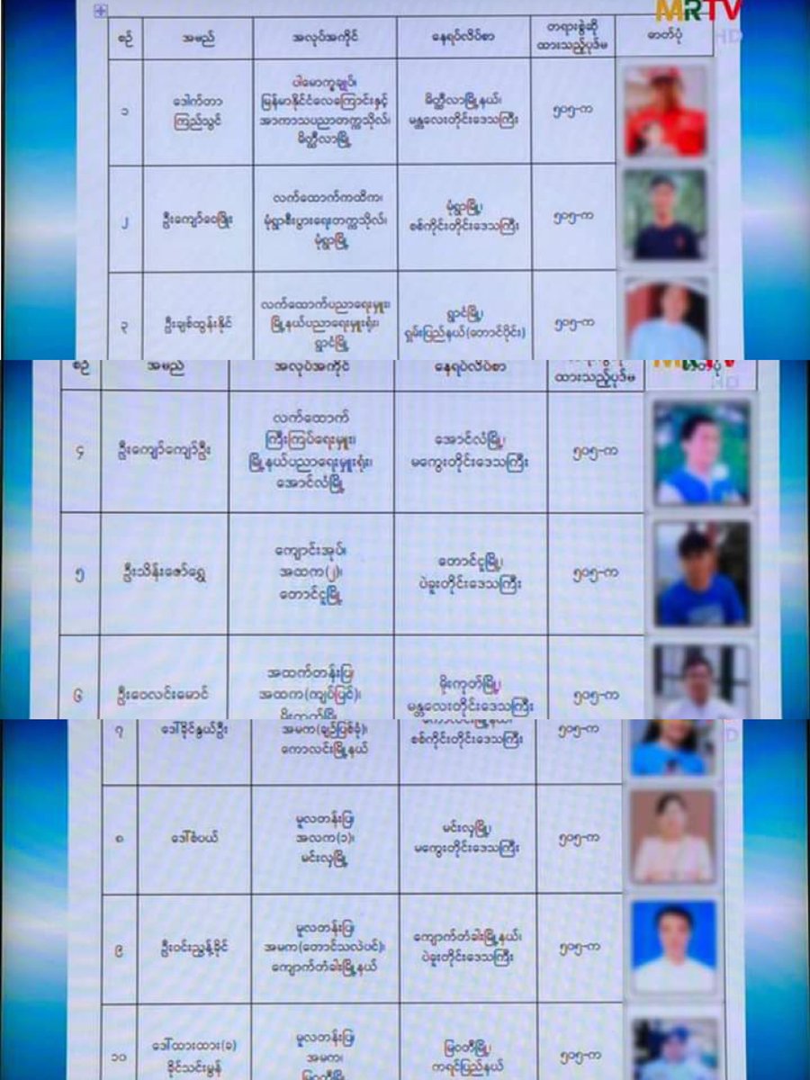 Another warrant lists of our CDM heroes, doctors and education staffs, charged under 505(A), issued by Bloodthirsty Junta were announced on military owned channel MRTV.
#May7Coup
#WhatsHappeningInMyanmar