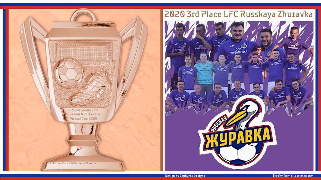 FC Russkaya Zhuravka - <a href="/LZhuravka/">LFC Russkaya Zhuravka 🇬🇧🇺🇲</a>

🐣: 2007
🌍: Russkaya Zhuravka vlge (selo), Voronezh Rgn
🏟: Tsentralny
💬: "Cranes"
🇬🇧Twitter 🐣: 2020
🇬🇧Twitter 👪: 206 (ATM)
↕: Verkhny Mamon District Lge (6th tier), 🏆: 1st 2011 &amp; 16, 17, 20
👍: Sorare, virtual⚽, village life
#RUSNLFclubs
