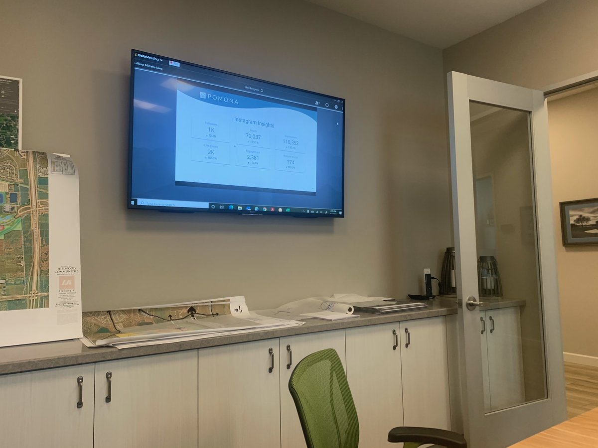 SmartTouchInt's tweet image. Our trip to Pomona by Hillwood Communities was a success! We strategized and got a chance to really see the community in person. 

Let&apos;s just say, it&apos;s so much prettier than the pictures! bit.ly/3tnjyzV