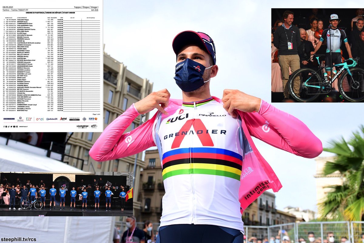 2021 Giro D Italia Live Video Preview Startlist Route Results Photos Tv