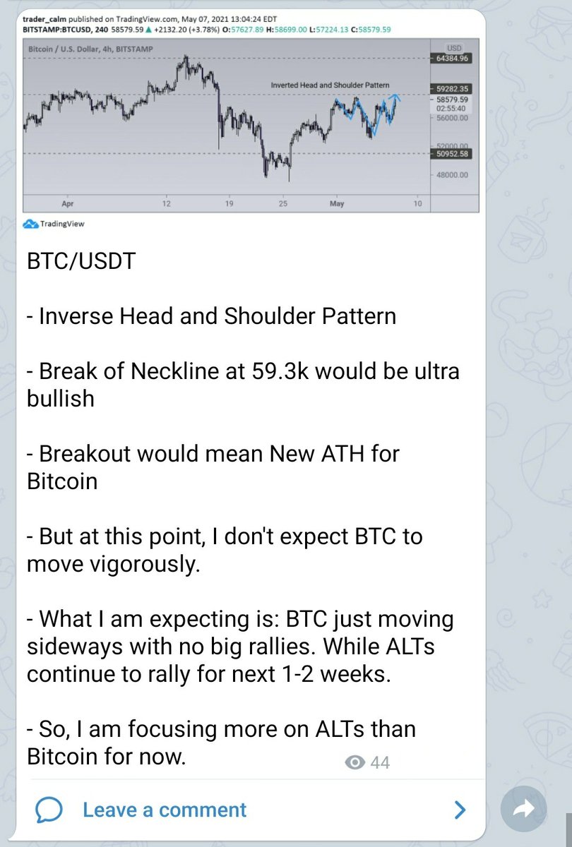 Just posted in above channel latest BTC and ETH analysis.Join Right Now!