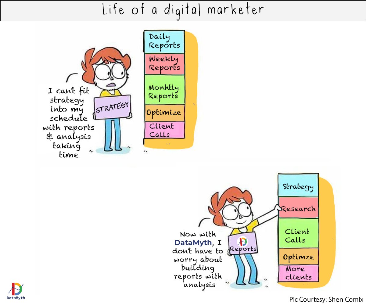 data_myth's tweet image. Find time and prioritize the tasks that can help you achieve your next milestone.

#datamyth #digitalsatire #digitalmarketingreports #digitalmarketing #digitalanalytics #digitalcampaigns