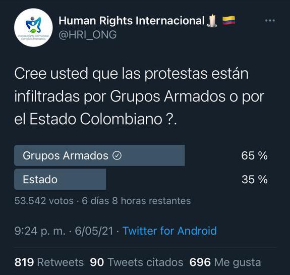 Señores <a href="/HRI_ONG/">Human Rights Internacional</a> quisiéramos preguntarles ¿por qué borraron esta primera encuesta? ¿No les gustaba el camino en que iban los resultados?