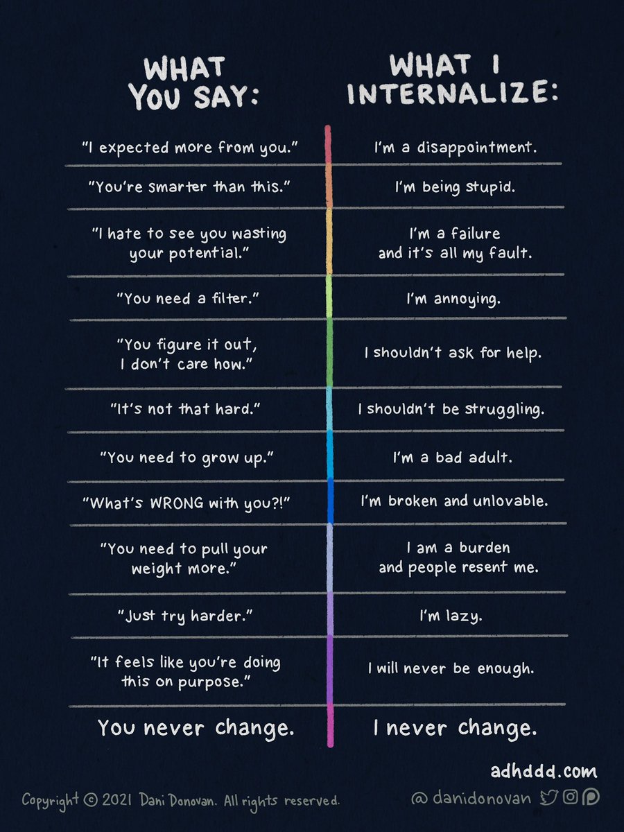 It’s #MentalHealth Awareness Month, so here’s a reminder: Words are powerful. Words have lasting impacts on mental health + self-esteem. Words can contribute to internalized criticism that’s difficult to un-learn. Be aware. Be better.