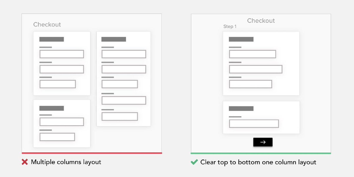 UX Magazine (@uxmag) on Twitter photo How to simplify your design - with 20 easy to follow illustrations. Read in <a href="/uxmag/">UX Magazine</a>: bit.ly/3rCj49w #ux #psychology #simple How to simplify your design - with 20 easy to follow illustrations. Read in <a href="/uxmag/">UX Magazine</a>: bit.ly/3rCj49w #ux #psychology #simple