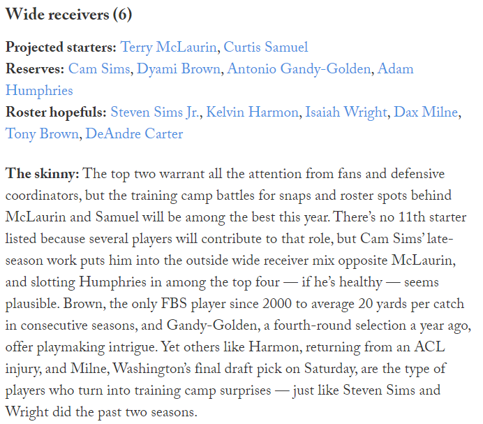 The Washington WR competition (behind McLaurin and Samuel) is one that I'll be paying very close attention to with Fitzpatrick's proclivity for slinging the ball. Looks like Dyami and Cam Sims are the favorites to be the 3rd WR, but this is as wide open as any positional battle.