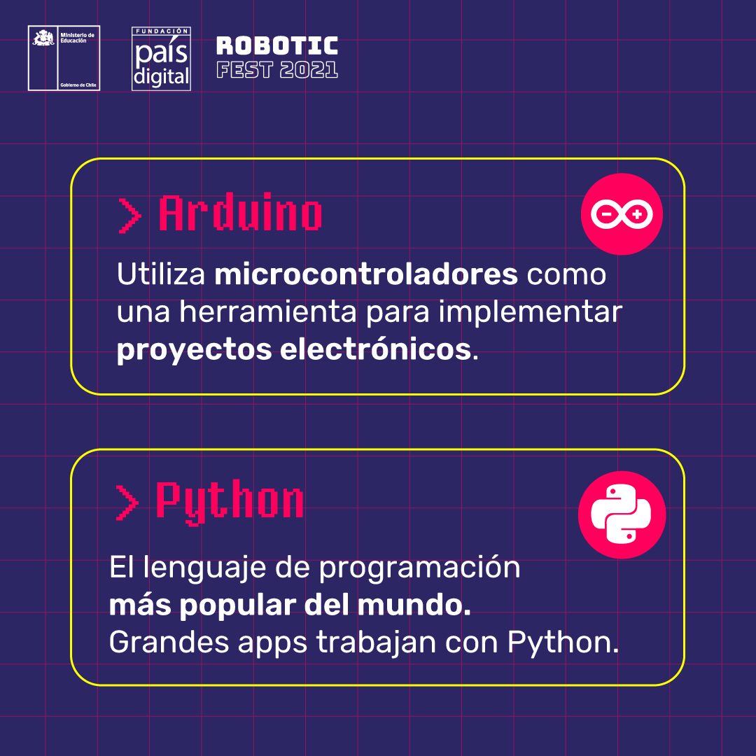 fpaisdigital's tweet image. #RoboticFest 🤖
¿Aún no conoces todos los cursos de robótica?
Revisa y aprende sobre programación a través de las 4 especialidades que hemos preparado junto a @Mineduc.
💻Recuerda que son gratis y 100% online.
Sólo debes inscribirte en 👉🏽 roboticfest.cl