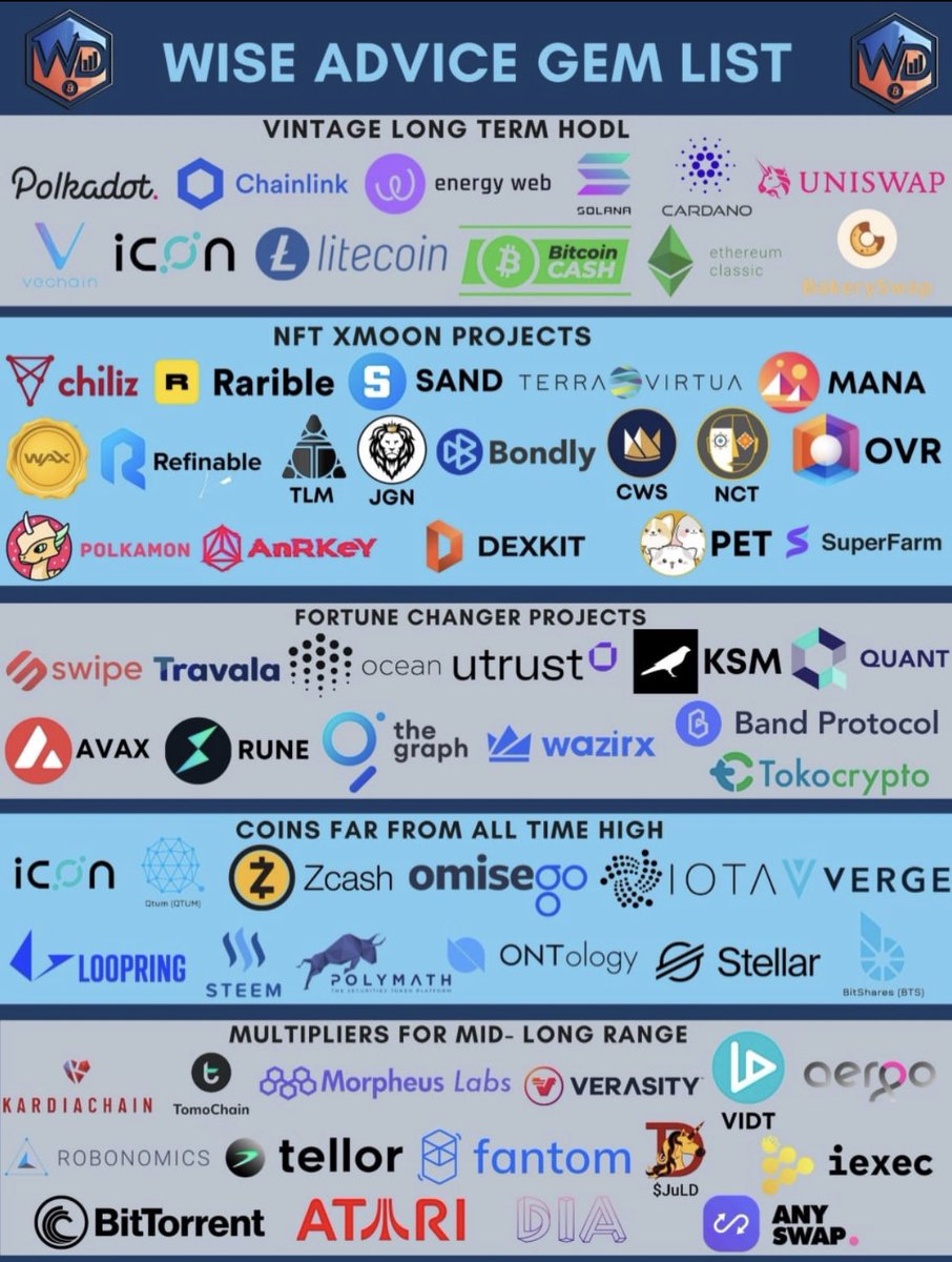 OUR GEM LIST Vr- 1 !