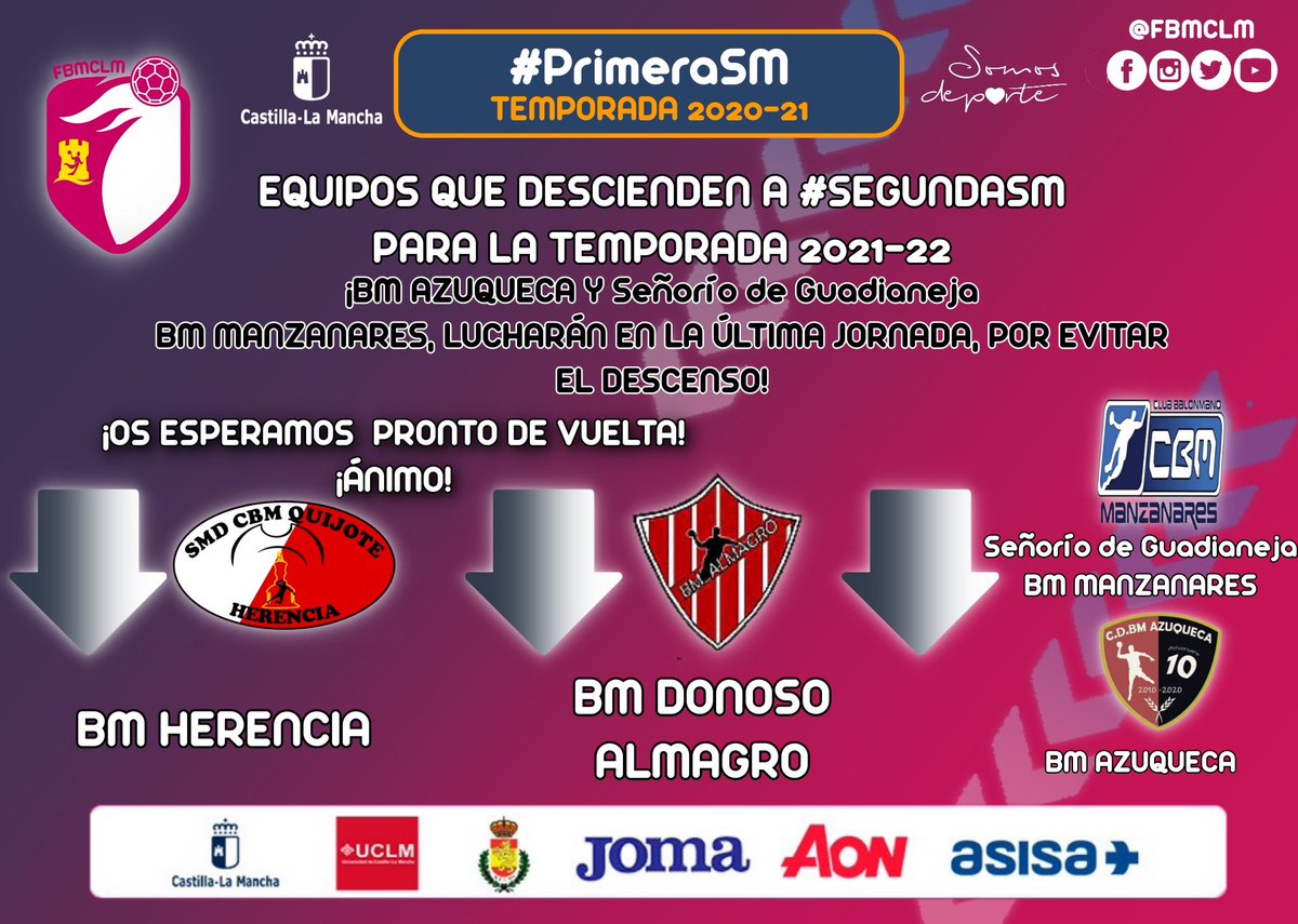 🔥 ¡Última jornada en #PrimeraSM🤾🏽‍♂️, con el título y una plaza de descenso en juego!

🏆 ¡<a href="/Catedra70/">Catedra70</a> 🆚 <a href="/BMCobisa/">Balonmano Cobisa</a> jugarán por ganar la liga!

📉 ¡<a href="/CDBMAzuqueca/">CDBM Azuqueca</a> y <a href="/BmManzanaresOfi/">CD BM Manzanares</a> lucharán por evitar el descenso a #SegundaSM 🤾🏻!

🔻<a href="/BmAlmagro/">Bm Almagro</a> 
🔻<a href="/QuijoteHerencia/">SMD BM QUIJOTE HERENCIA</a> 

#⃣ #TeamCLM🛡