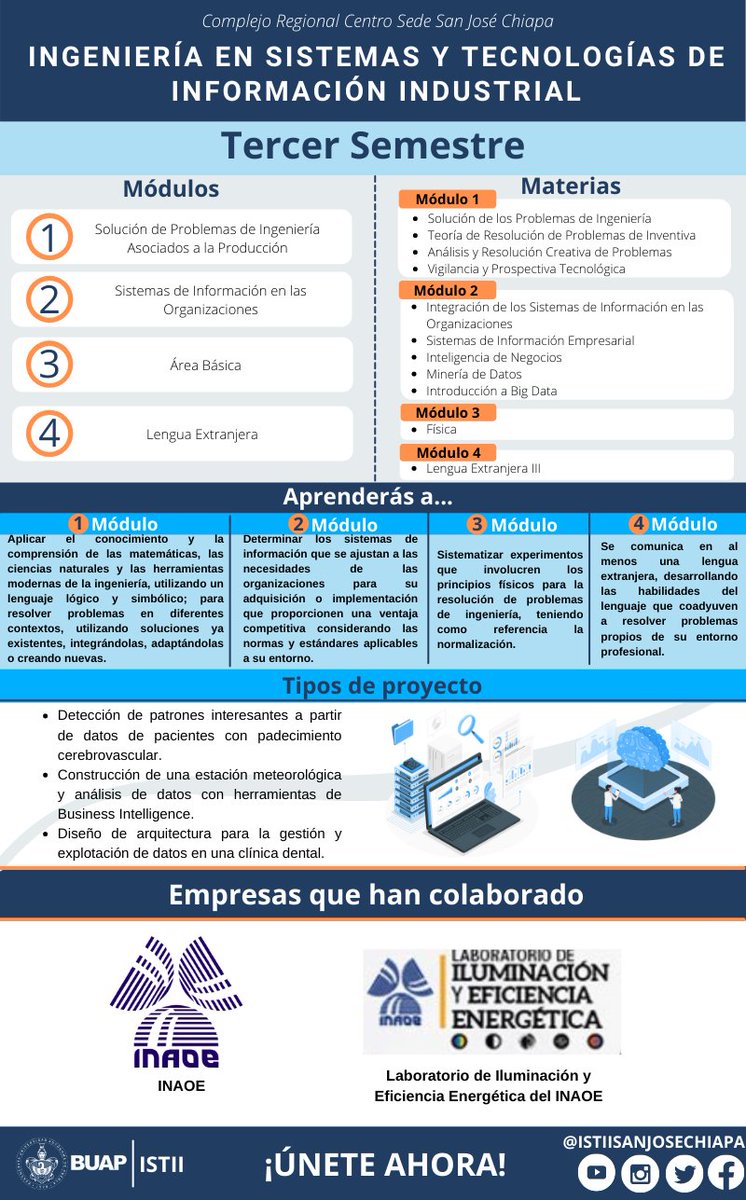 IstiiSan's tweet photo. ¡Te invitamos a conocer nuestro plan de estudios!
Es único en el país e innovador!
Además tendrás la oportunidad de desarrollar un proyecto por semestre con un cliente real de acuerdo a los módulos integradores.
#AdmisionBUAP #apptitudbuap #ISTII #BUAP https://t.co/57aH46pO3M