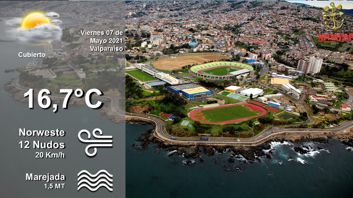 MetArmada_Valp's tweet photo. Condiciones meteorológicas durante esta tarde de día #Viernes07 de #Mayo en #Valparaiso
#FelizLunes #Valparaiso #ViñadelMar #PlayaAncha https://t.co/sjnU0VA7Hj