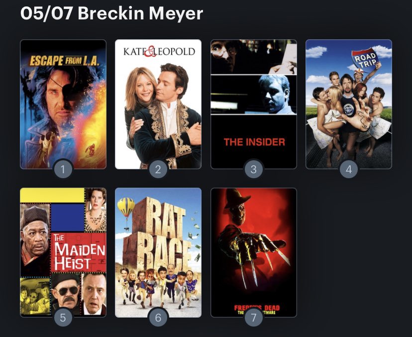 Hoy cumple años el actor Breckin Meyer (47) Happy Birthday ! Aquí mi Ranking: 