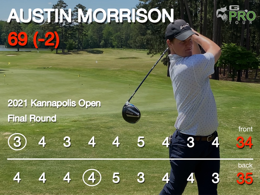 Austin Morrison claimed his maiden win on GProTour at the 2021 KANNAPOLIS OPEN. Rounds of 64 66 69 (-14) were good enough for a 3-stroke margin. With this win @austinmo24 cemented his place in the TOUR CHAMPIONSHIP moving up to 7th in the Race-to-Albemarle standings