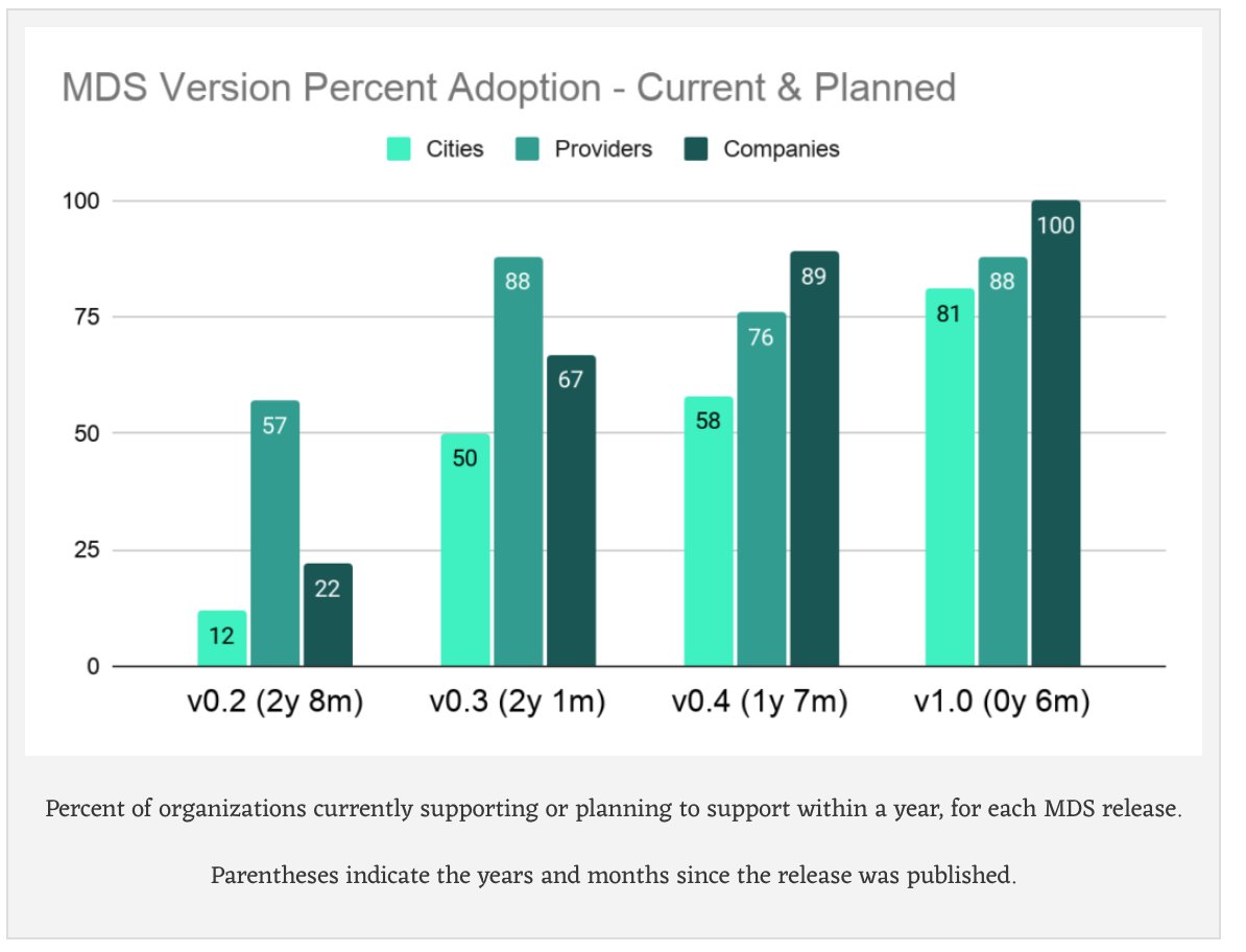 Michael Schnuerle tweet media