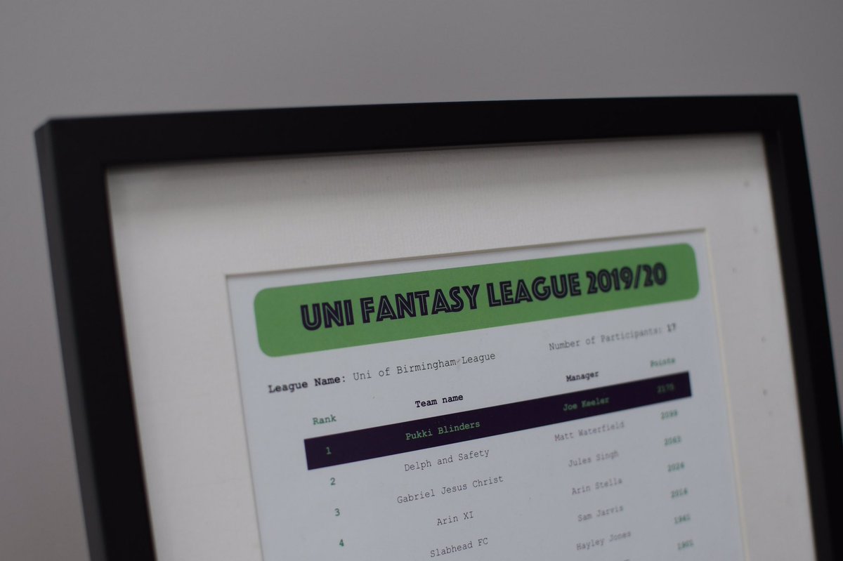 PrinceWorks Scorecards tweet media