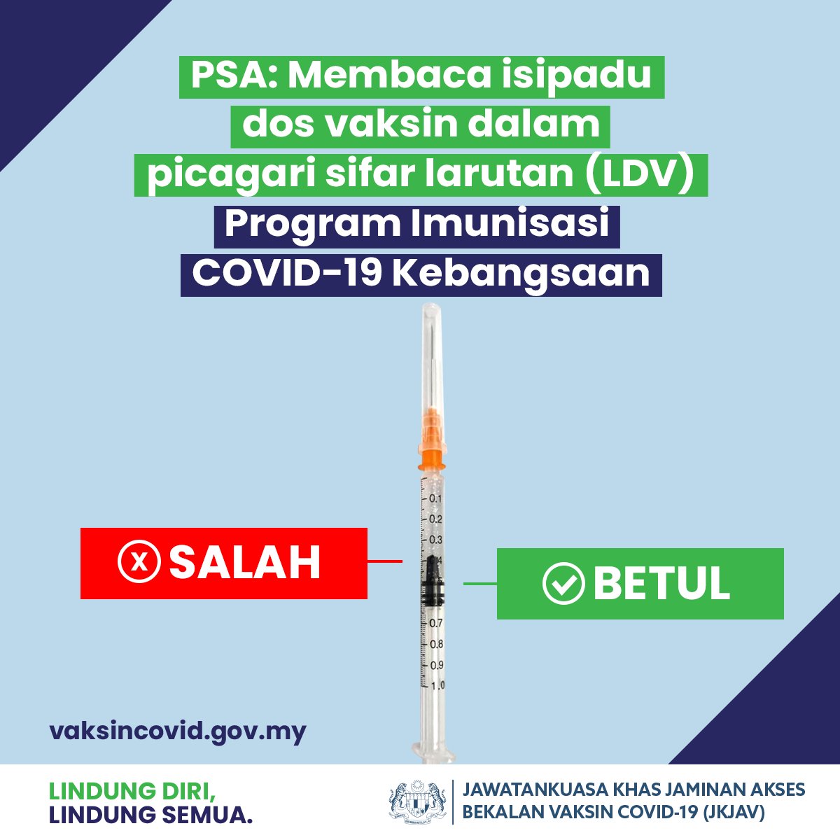 Berapa ml dos vaksin astrazeneca