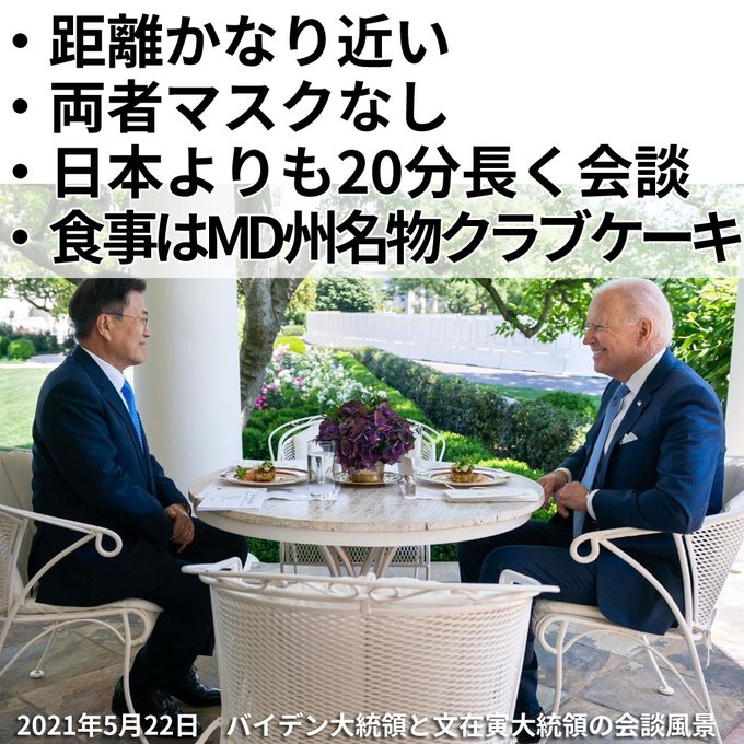 これがアメリカンジョークというやつか ホワイトハウスで開かれた文大統領とバイデン大統領の昼食会でカニを使った料理 クラブケーキ が出された報じられる 米国スラング辞典によるとcrab Cakeは 仲間でもないのに 近づいてきてうろうろしながら離れようと これがアメリカンジョークというやつか ホワイトハウスで開かれた文大統領とバイデン大統領の昼食会でカニを使った料理 クラブケーキ が出された報じられる 米国スラング辞典によるとcrab Cakeは 仲間でもないのに 近づいてきてうろうろしながら離れようと