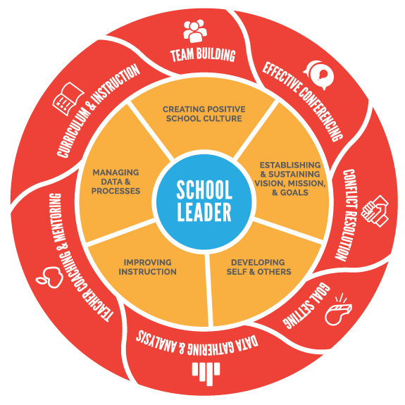 Mike MacFarlane tweet media