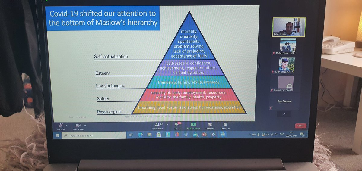 Seeing Maslows Hierarchy of needs in a totally different way !

#PanicBuying #BohemianFest2021 <a href="/DrPeterBuzzi/">Trauma-informed Relational & Digital Practice</a>