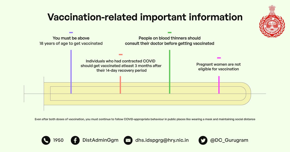 DC Gurugram tweet media