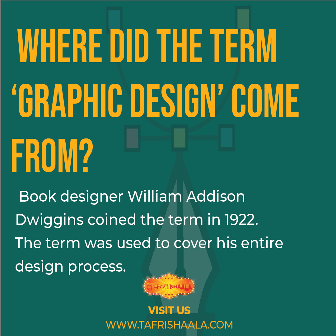 tafrishaala's tweet photo. "Interesting Facts from the history of Graphic design"
.
#grahicdesign #photoshop #font #knowledgebygoogle
#didyouknow #amazingfacts #universe #universefacts #truefacts
#knowledgeispower #mindblowing #interestingfacts
#interestingfacts #knowledge #didyouknowfacts https://t.co/IS6tYQcSuu