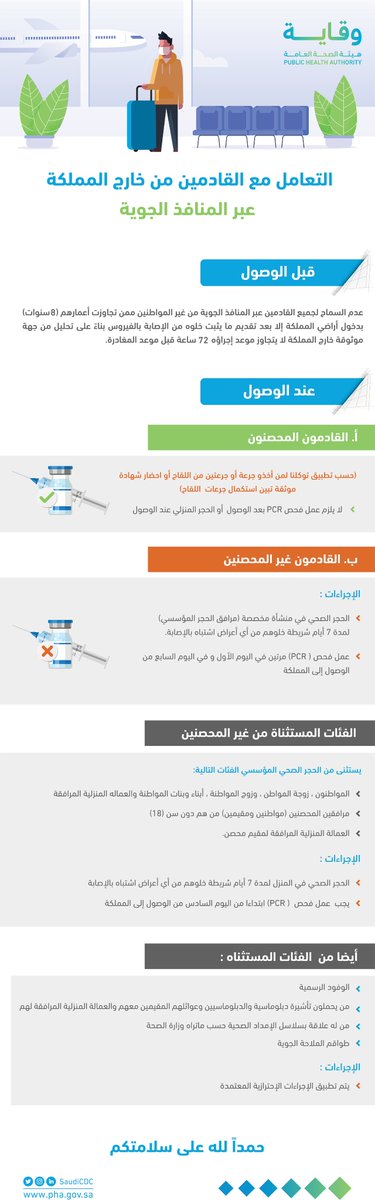 للقادمين من لقاح الخارج تسجيل كورونا قرارات جديدة