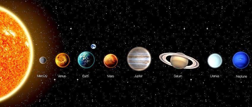 Планеты больше земли. Меркурий Венера земля Марс Юпитер Сатурн Уран Нептун. Меркурий Венера земля Марс. Планеты солнечной системы Меркурий Венера. Меркурий Венера земля Марс Юпитер.