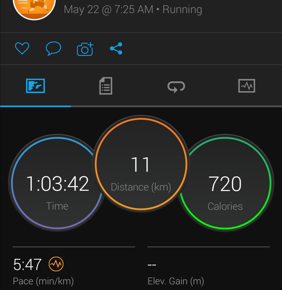 dessertloverSA's tweet photo. Saturday you beauty 😍😍😍. The joy after an amazing run is undescribable 
#FetchYourBody2021 
#RunningWithTumiSole https://t.co/ah43pDC5I5