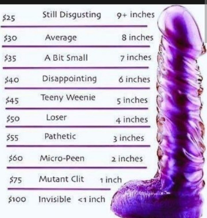 MissVivienne8's tweet image. Time to pay your dick/clit taxes to Ebony Mistress Miss Viviennnnne  #findomnl #cashdropnl #cashpoints #ebonymistress #nlbdsm #chasisty @klapjes @KlassedamesN @BDSM_Nederland @BdsmMinds @Cashmeetnl @CashPointNL @FetLife @BDSM_u_Fetisch @SMFactoryBE @sexjobs_nl @RT4Findomme