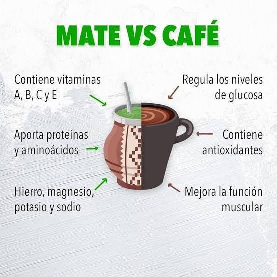 ErikaDiazFlow's tweet photo. ✨ Cada bebida tiene un beneficio, disfruta de la que más te guste 🧉 ☕
#TeMate ❤️ #DíaInternacionalDelTé https://t.co/Ae3h82imuK