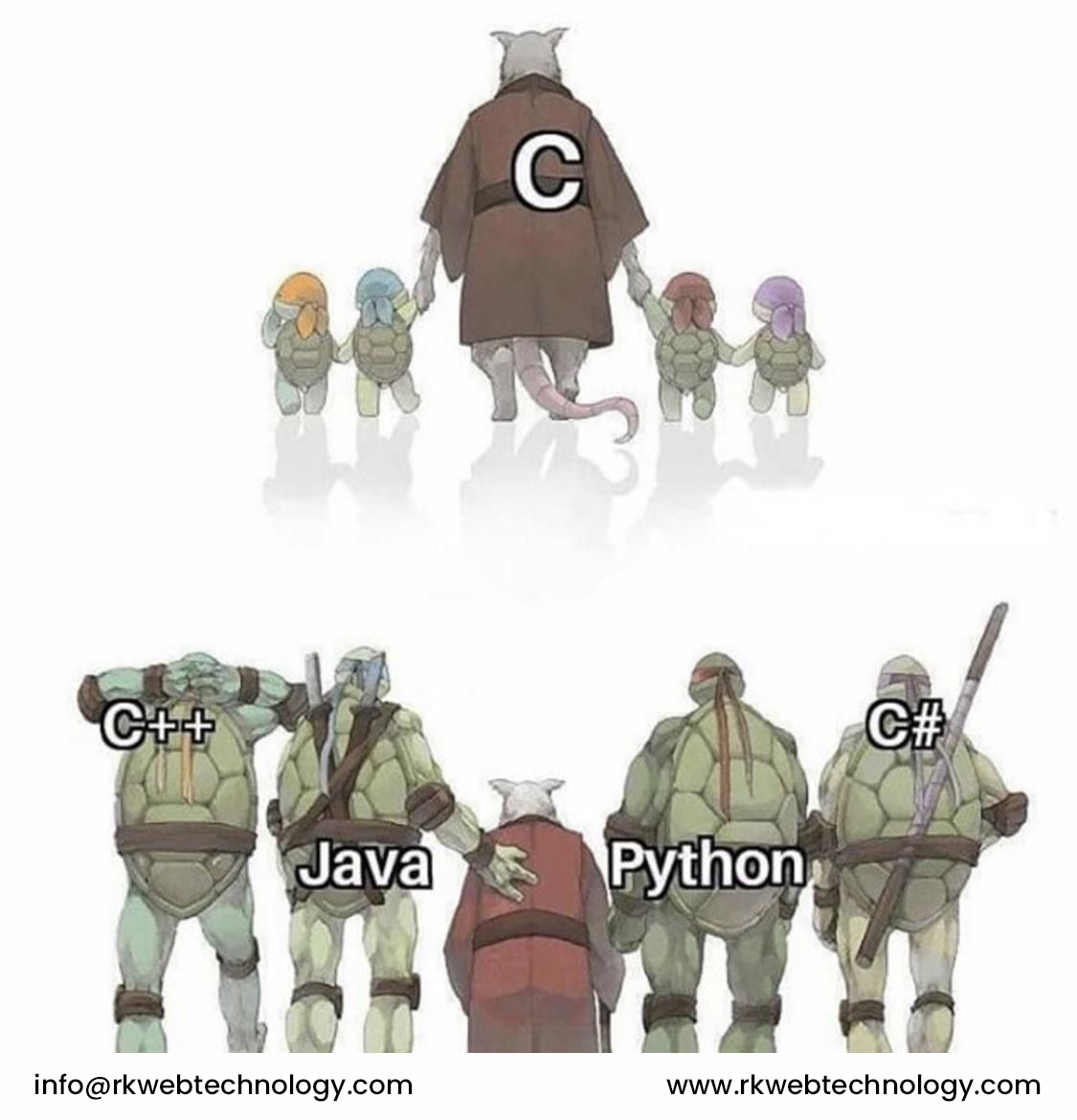 RWebtechnology's tweet image. Worth a thousand words...!!! 🙂

@RWebtechnology #codinglife #codingisfun #programmingquotes #rkwebtechnology #ProgrammingLife #program #ProgrammingIsFun #coding #programming #programminghumor #Python #javascript #Java