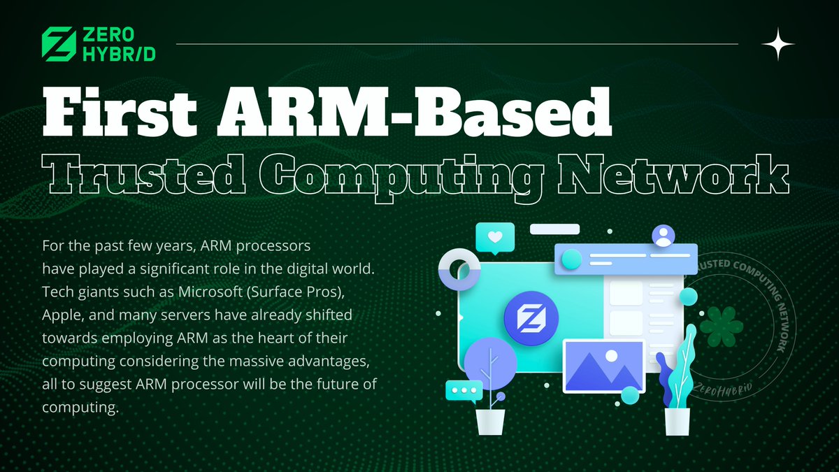 ZeroHybridOffic's tweet image. 🧐Did you know #ZeroHybrid is the 1st ARM-Based #TrustedComputing Network?