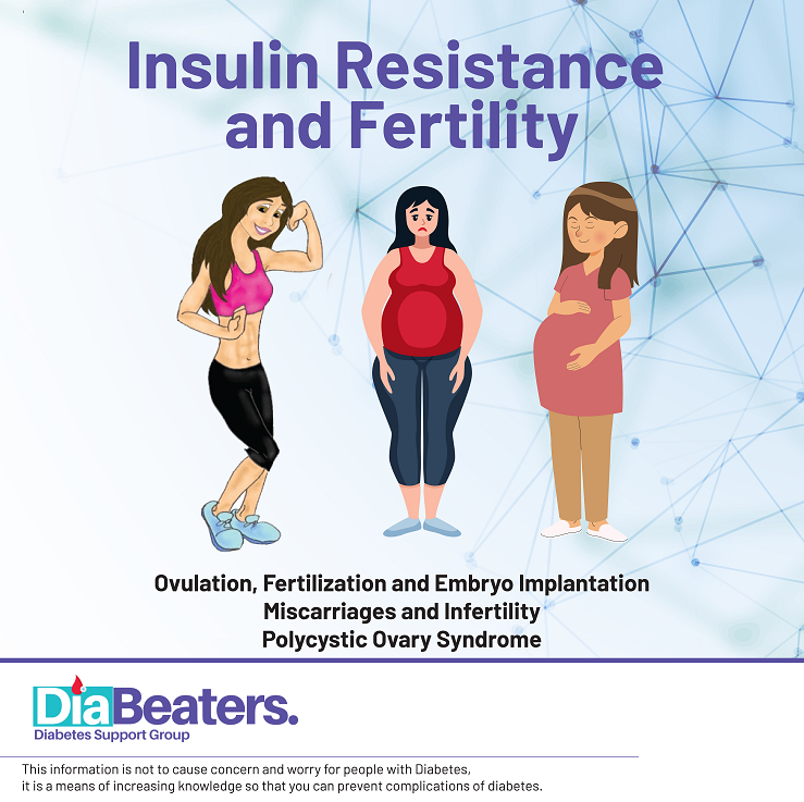 beaters2020's tweet photo. Elevated blood insulin levels are common in polycystic ovary syndrome patients. In excess, this hormone can cause overstimulation of ovaries &amp; induce them to produce greater amounts of androgen (or male hormones) preventing ovulation.
Source: INGENES : Dr. Felipe Camargo https://t.co/UibdZuRnw3