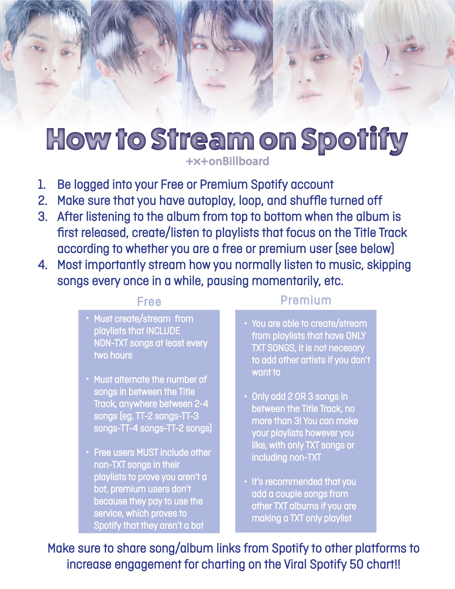 Txt Billboard Charts On Twitter How To Properly Stream The Chaos Chapter Freeze On Youtube Spotify And Apple Music A Thread Txt Txt Freeze Tomorrow X Together Txt Members Txt Bighit Https T Co Uetubf9rx3 Twitter