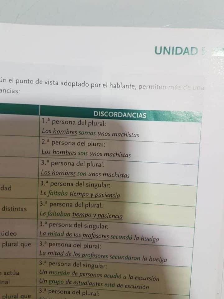 FotsTe's tweet image. Página del libro 1* de bachillerato, lengua castellana y literatura proyecto  ltaca. 
No me parece no medio normal!