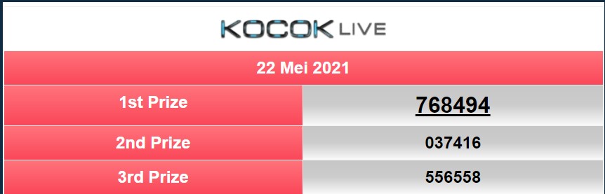 Mvptogel On Twitter: "Result Togel China (Chvd) 22 May 2021 Periode 6  Adalah 8494 Sah! Diskon Terbesar Ada Di Https://T.co/Mhzllqtlid #Mvptogel  #Mvptoto #Pengeluaransgp #Pengeluaranhk2021 #Pengeluaransydneytercepat  #Resultsgp #Datasgp #Datahk2021 ...