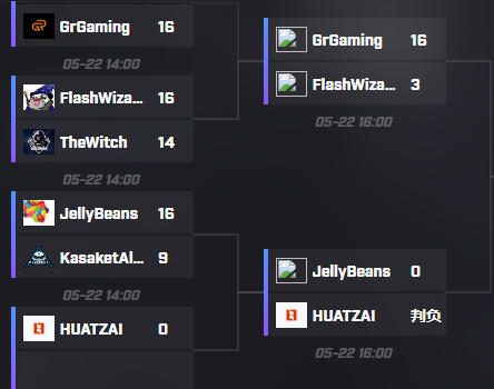nice schedule clash <a href="/5EArenacsgo/">5E Arena</a> <a href="/OceanicEsportGG/">Oceanic Esports</a> rip <a href="/huatzai888/">HZ</a>