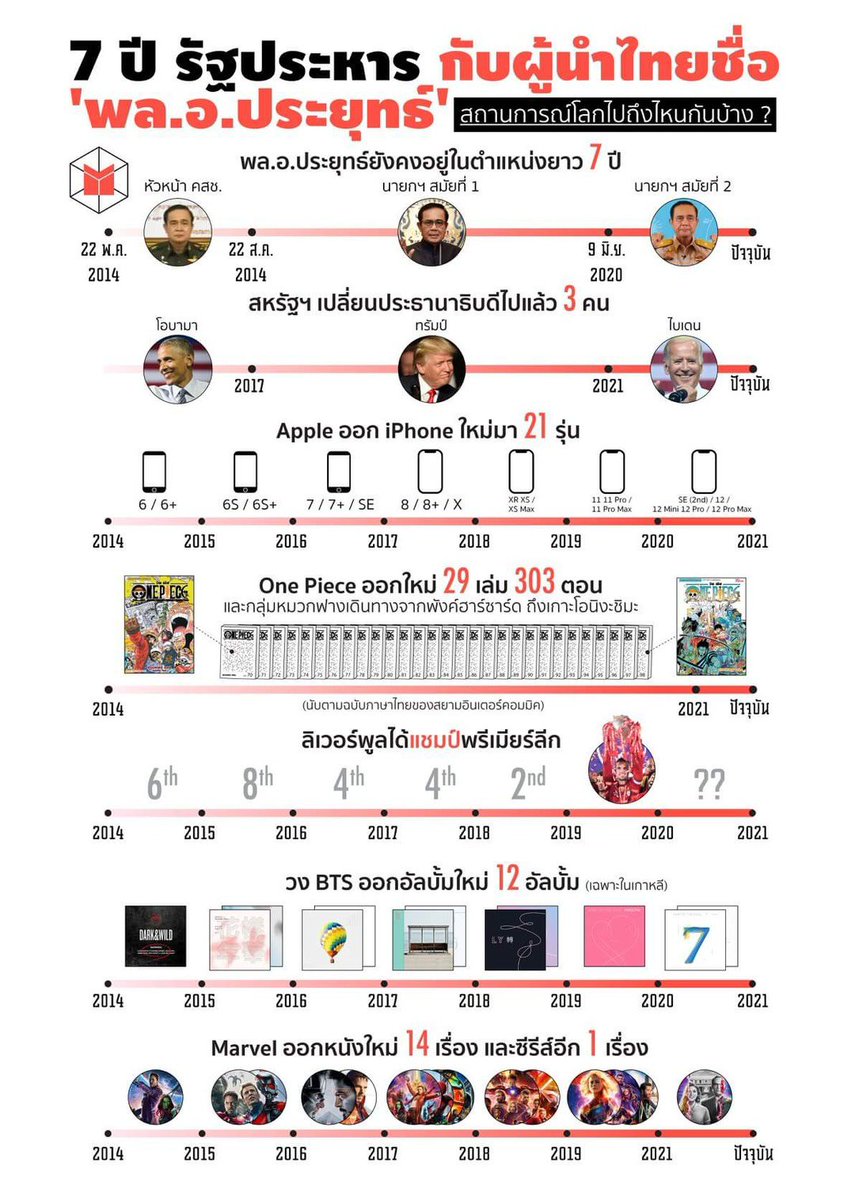 dami. tweet media