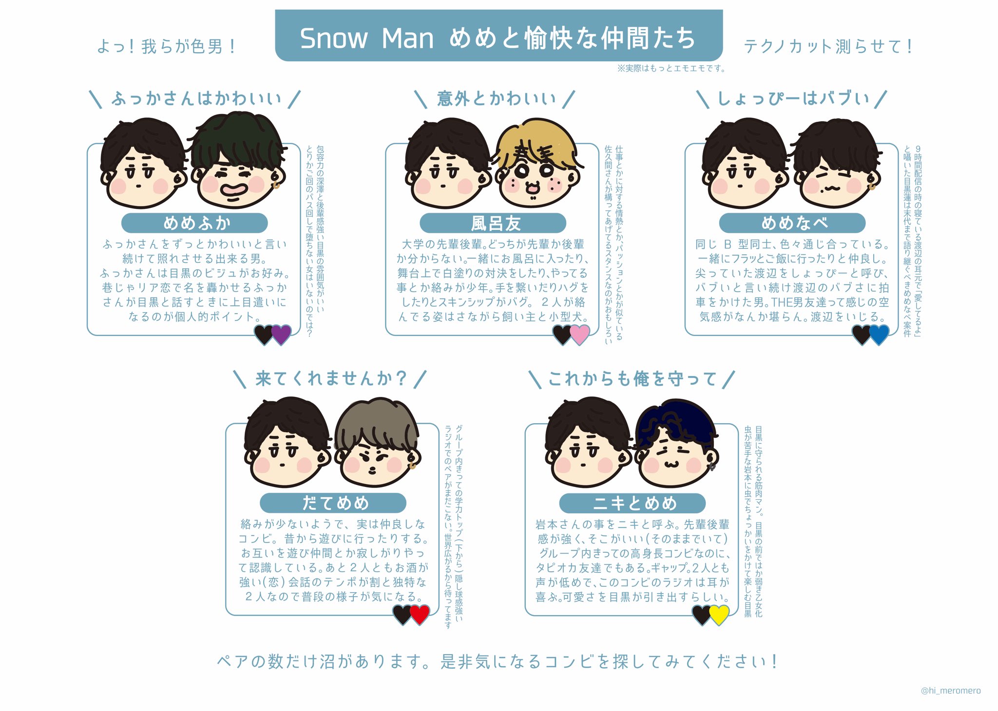 りお Rt非表示推奨 Snow Man相関図の続きを 今日はニキとめめの素のまんまという事で めめ コンビ一覧を 盛り沢山なスノのコンビ トリオ Grandeurミリオンやhello Helloと縁 Yuan 発売までに全部組み合わせ制作が目標 個人的に好きなのは
